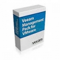 Veeam nworks Management Pack for Vmware